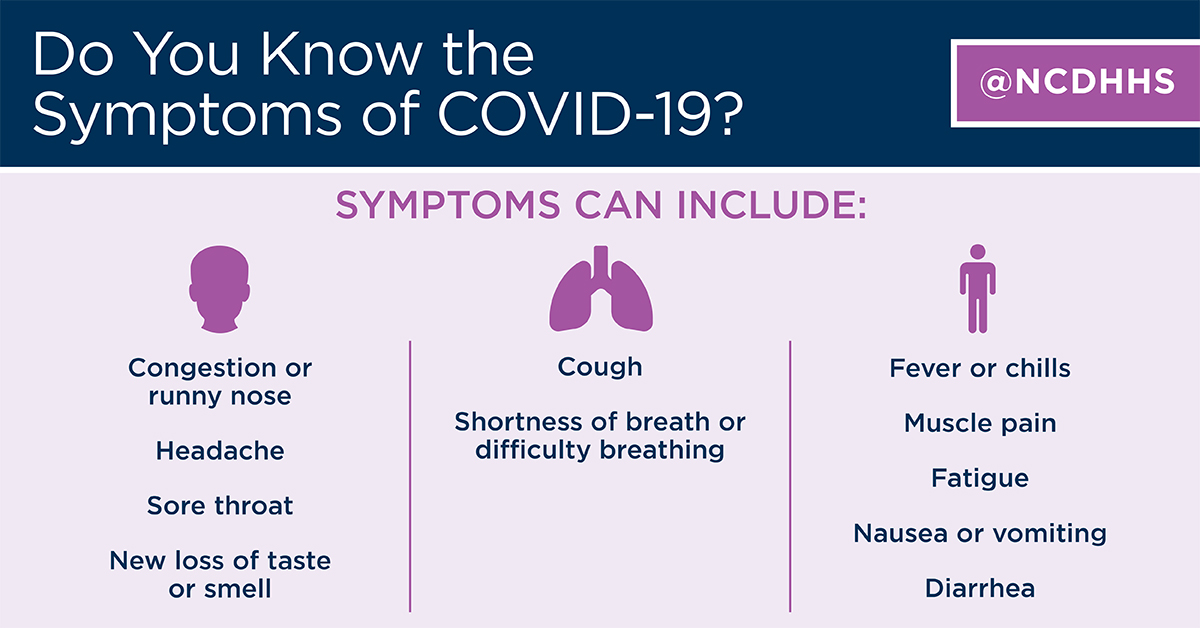 if you are exposed to covid how many days before you show symptoms