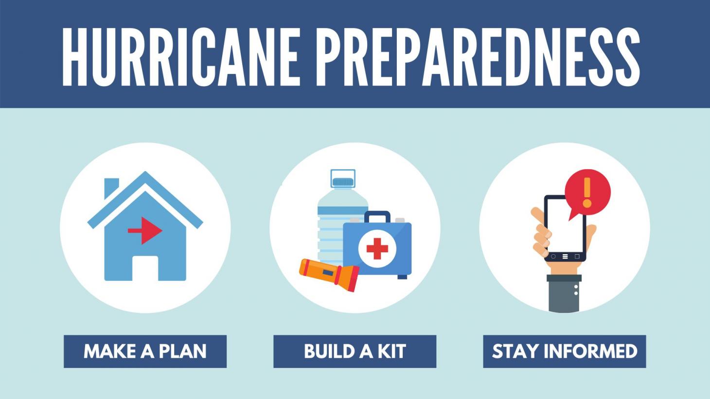 Are you ready for a hurricane? Do you have an emergency supply kit ready for your family? We can help you prepare!