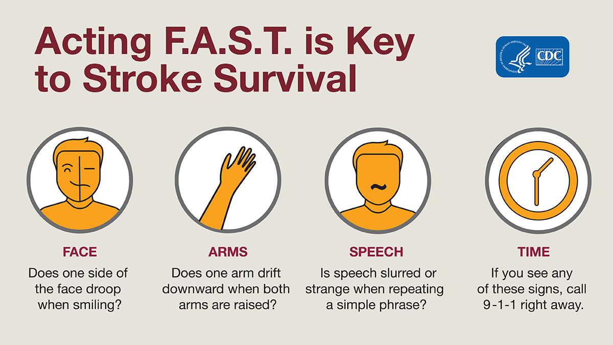 May is Stroke Awareness Month
