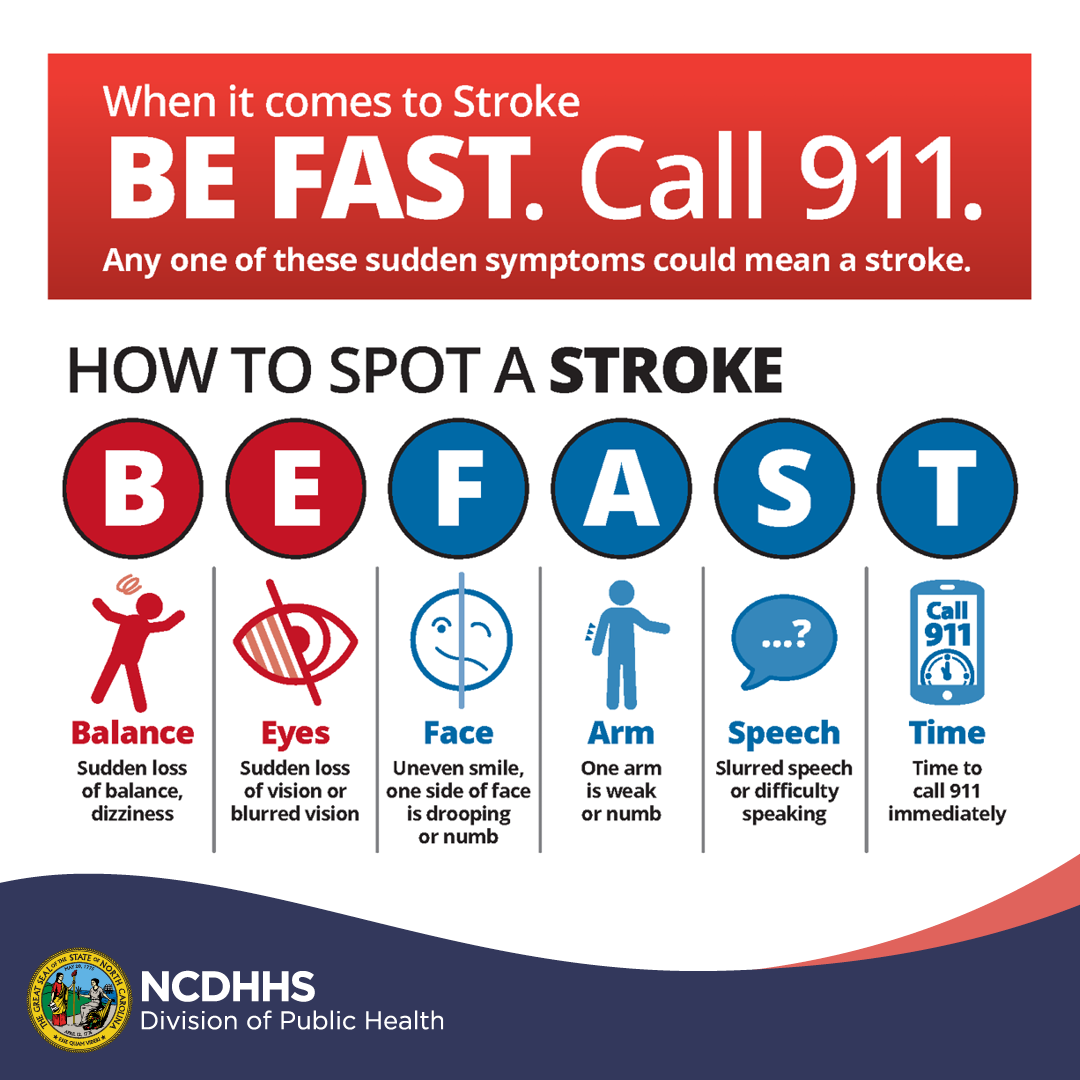 BE FAST. Call 911 stroke warning signs graphic