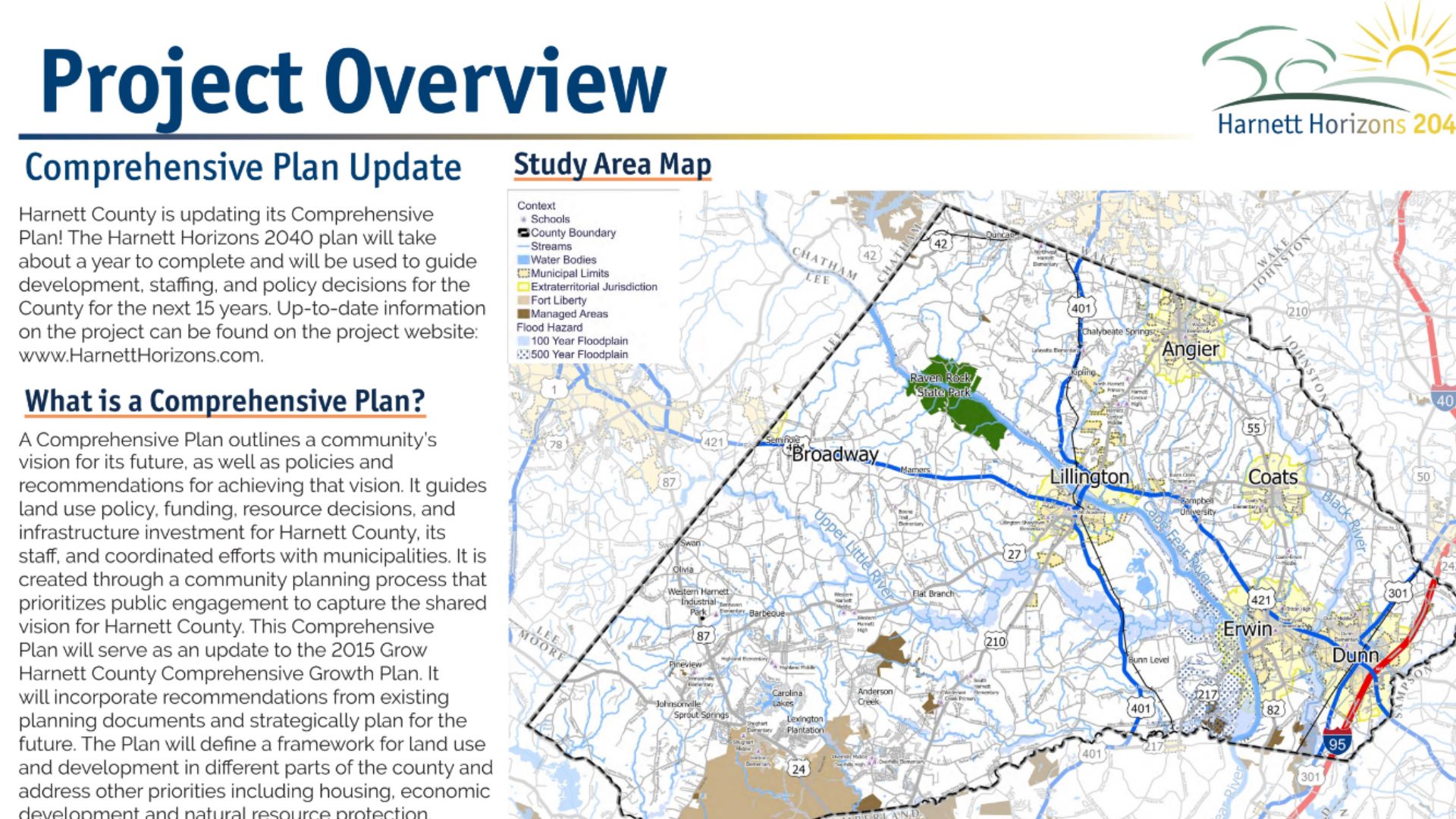 Harnett Horizons 2040 <br> Information from Drop-In Sessions